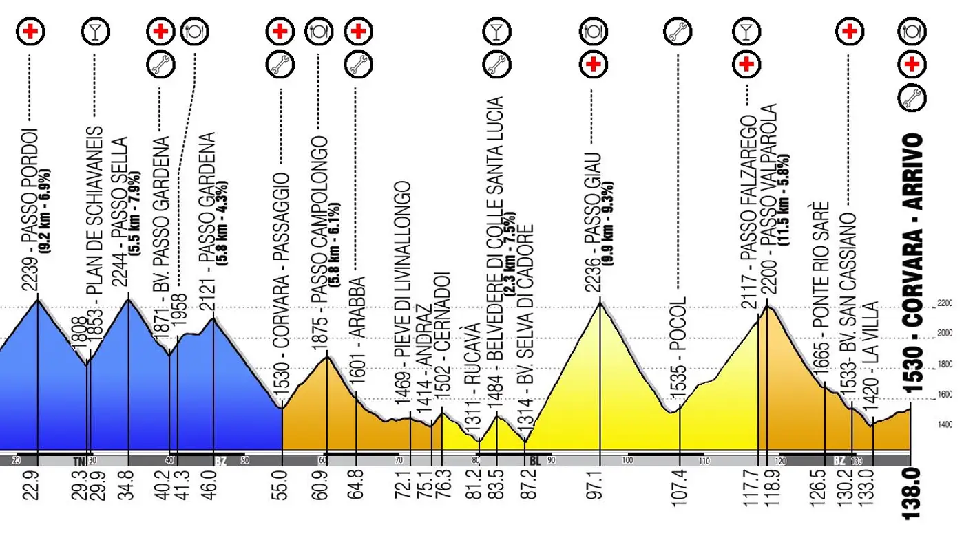 Maratona dles Dolomites in Alta Badia, Italy